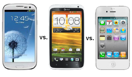 One X gegen Galaxy S3 und iPhone 4S [Videokamera-Vergleich]