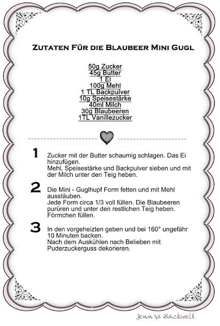 Blaubeer Mini Gugl und Produkttest Silikomart Blaubeer Mini Gugl und Produkttest Silikomart
