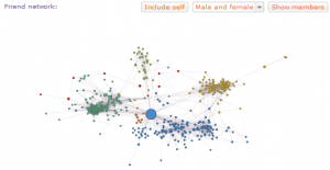 Dein digitales “Ich” in Zahlen – WolframAlpha analysiert Facebook-Accounts