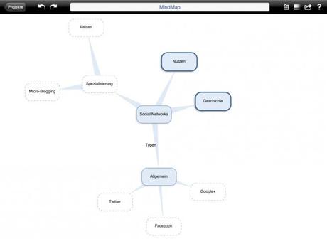 Cubetto Mind – Brainstorming auf dem iPad heute kostenlos