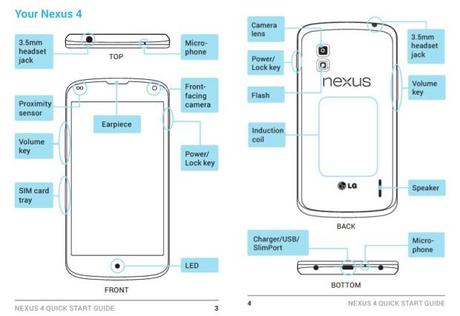 LG Nexus 4 – Quick Start Guide aufgetaucht