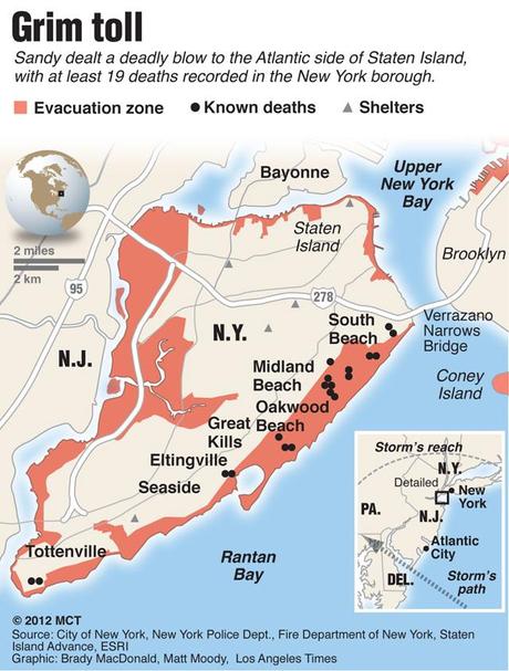 Todesopfer Hurrikan SANDY New York - eine traurige Wahrheit (und mehr)