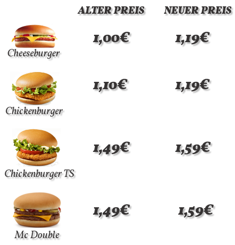 Mäc Abzocke Mäc Abzocke