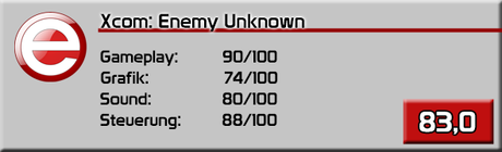 Review - Xcom: Enemy Unknown