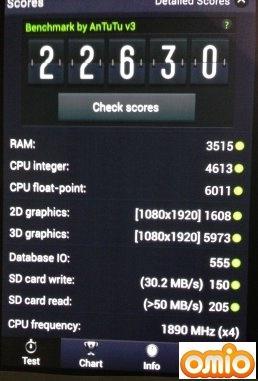 Omio - Samsung Galaxy S4 benchmark results