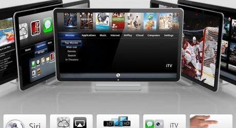 Gerücht: Apple arbeitet an 4K “Ultra HD” Fernseher