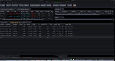 Über 90% Profit nach 1 Woche Über 90% Profit nach 1 Woche