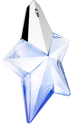 Blau, Türkis und Meer - Sommer Parfums