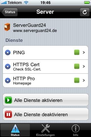 Lückenloses Server Monitoring mit ServerGuard24.de