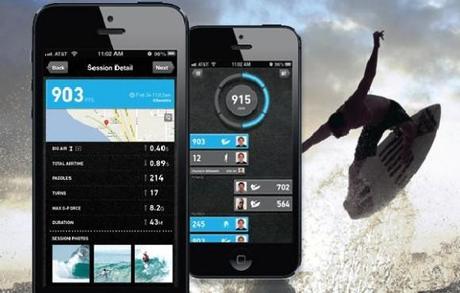 LIT – Der Fitness Tracker für Extremsportler !!!