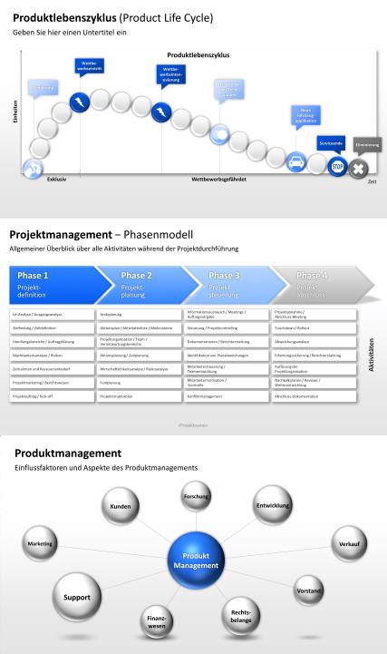 PresentationLoad PowerPoint-Vorlagen für Management