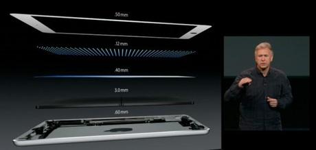 Apple: Das neue Ipad Air und Ipad Mini 2 im Überblick