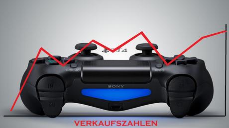 PS4 Dualshock