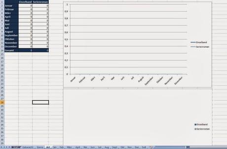 [Excel-Tool] Lesestatistik 2014