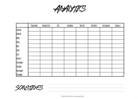 Analytics Blogplaner