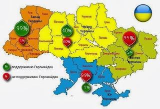 Ukrainisches Volk und fremde Agenten