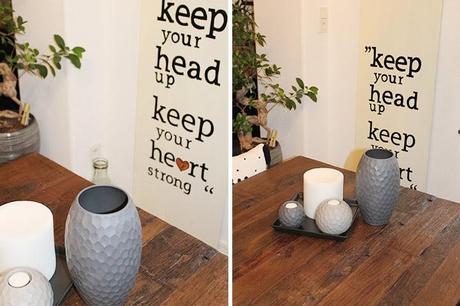 DIY: Keep your Head up, keep your Heart strong