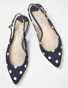 Punktlandung Punktlandung