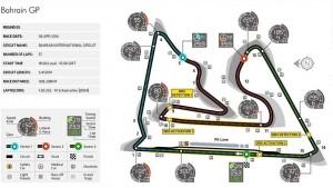 bahrain 300x169 Formel 1: Vorschau Großer Preis von Bahrain 2014