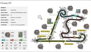 04 china 300x173 Formel 1: Vorschau Großer Preis von China 2014