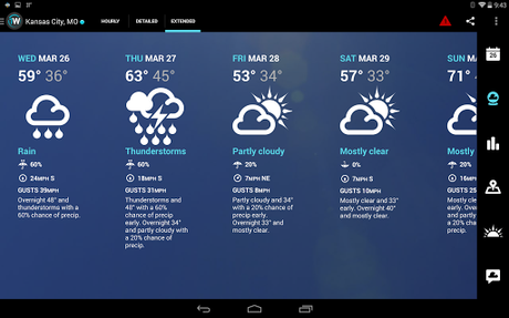 1Weather: Wetter-App – Nutzer haben sie zur beliebtesten App gewählt