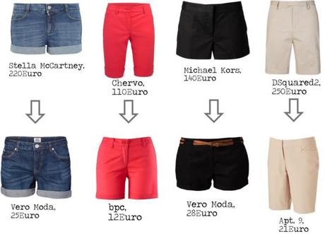alternatives shorts
