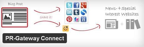 Das WordPress Plugin PR-Gateway Connect vereinfacht die Blog-Promotion in den Social Media.