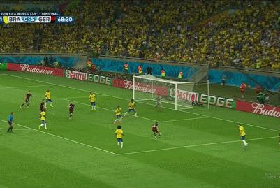 Deutschland 7   Brasilien 1: Alle deutschen Tore als GIF