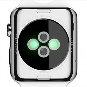watch edi 290x290 Apple Watch   die beste Uhr der Welt