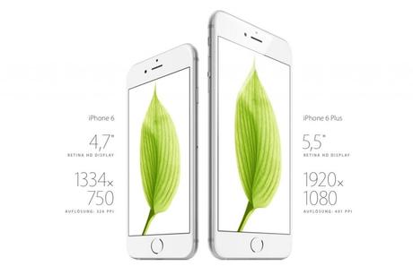 iphone vs rest 1024x684 Das iPhone 6 – Ein Vergleich mit der Konkurrenz