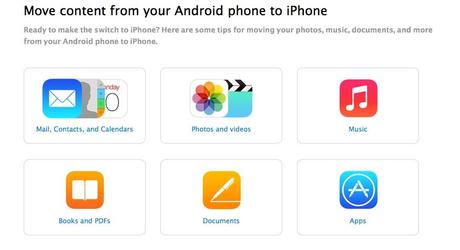 android Wechsel von Android zum iPhone   Apple Tipps 