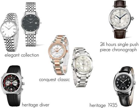 Longines Collections ...
