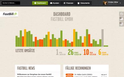 Selbständiger Trainer werden – 6 wertvolle Tipps fastbill-dashboard-420