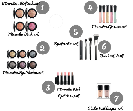 MAC Lightness of Being - Blush Lightness Being Blush