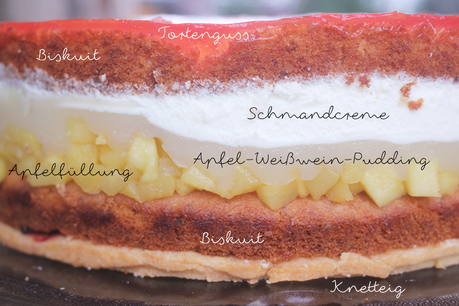 Apfel-Schmand-Torte