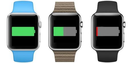 Applewatch9to5