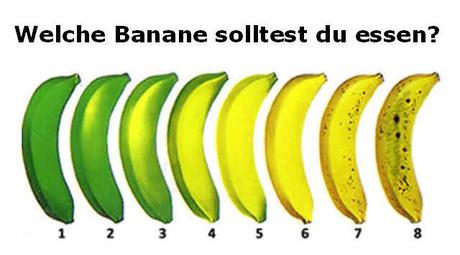 Bananen Helfen – 20 Krankheiten wo Bananen Helfen können
