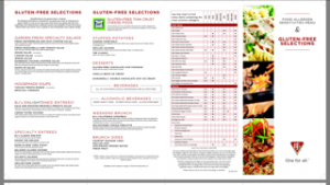 Die große Fotostory von Astrid mit vielen glutenfreien Tipps für Amerika BJ’s Brewhouse