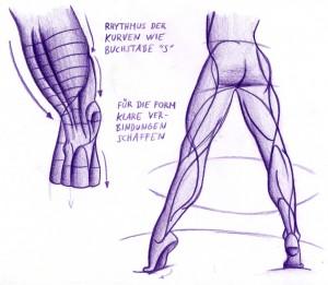 Dynamische Ansicht des Beines und Knöchsels