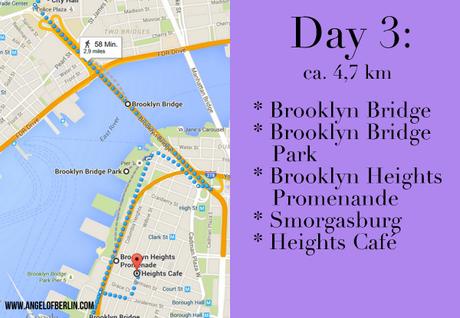 [explores...] NYC in Five Days - Day 3: Brooklyn Bridge, Brooklyn Heights, Mets Game and some more Shopping