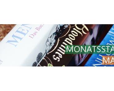 Monatsstatistik: Mai 2015