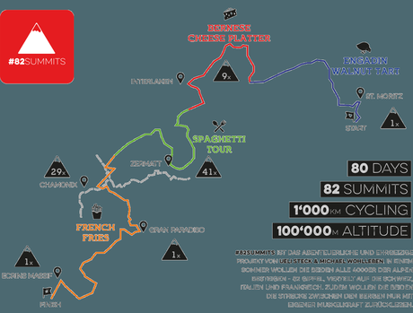 #82summits – In 80 Tagen auf alle 4000er der Alpen!