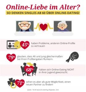 Infografik_Senioren-und-Online-Dating