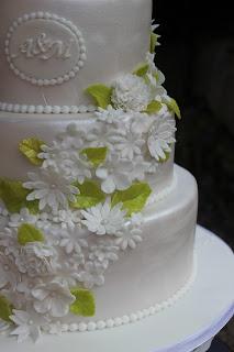 Hochzeitstorte in weiß mit kleinen Blümchen und hellgrünen Blättern
