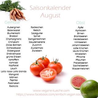 Saisonkalender: Obst und Gemüse im August