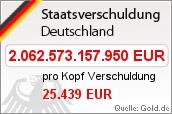Schulden Deutschland