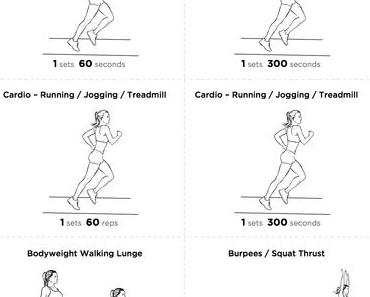 Cardio Gym Workout