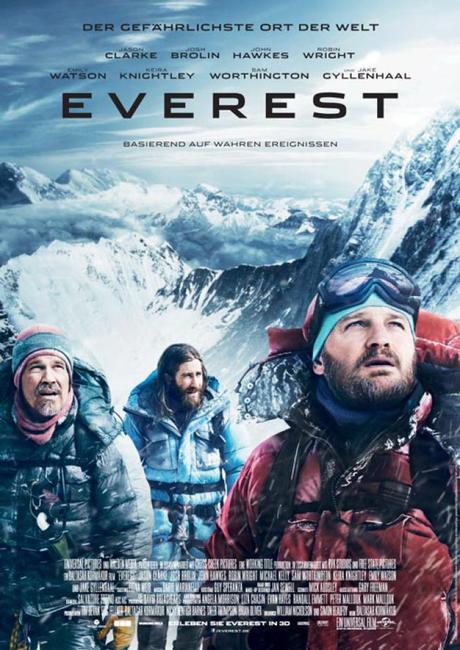 Everest Gewinnspiel