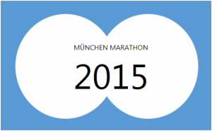Münchenmarathon – Livetrack – Das war ein spannender Vormittag