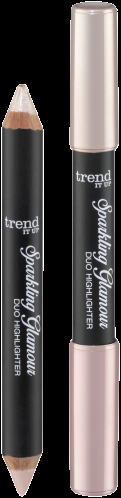 trend IT UP LE Sparkling Glamour November 2015 - Preview - Duo Highlighter